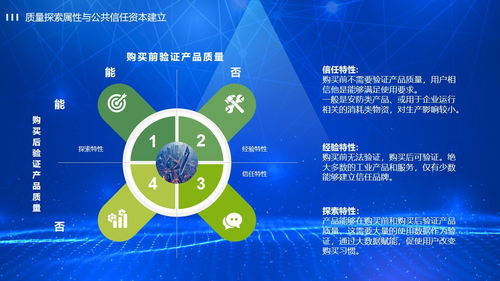 合理利潤 優質機床、品質與服務的不二基石